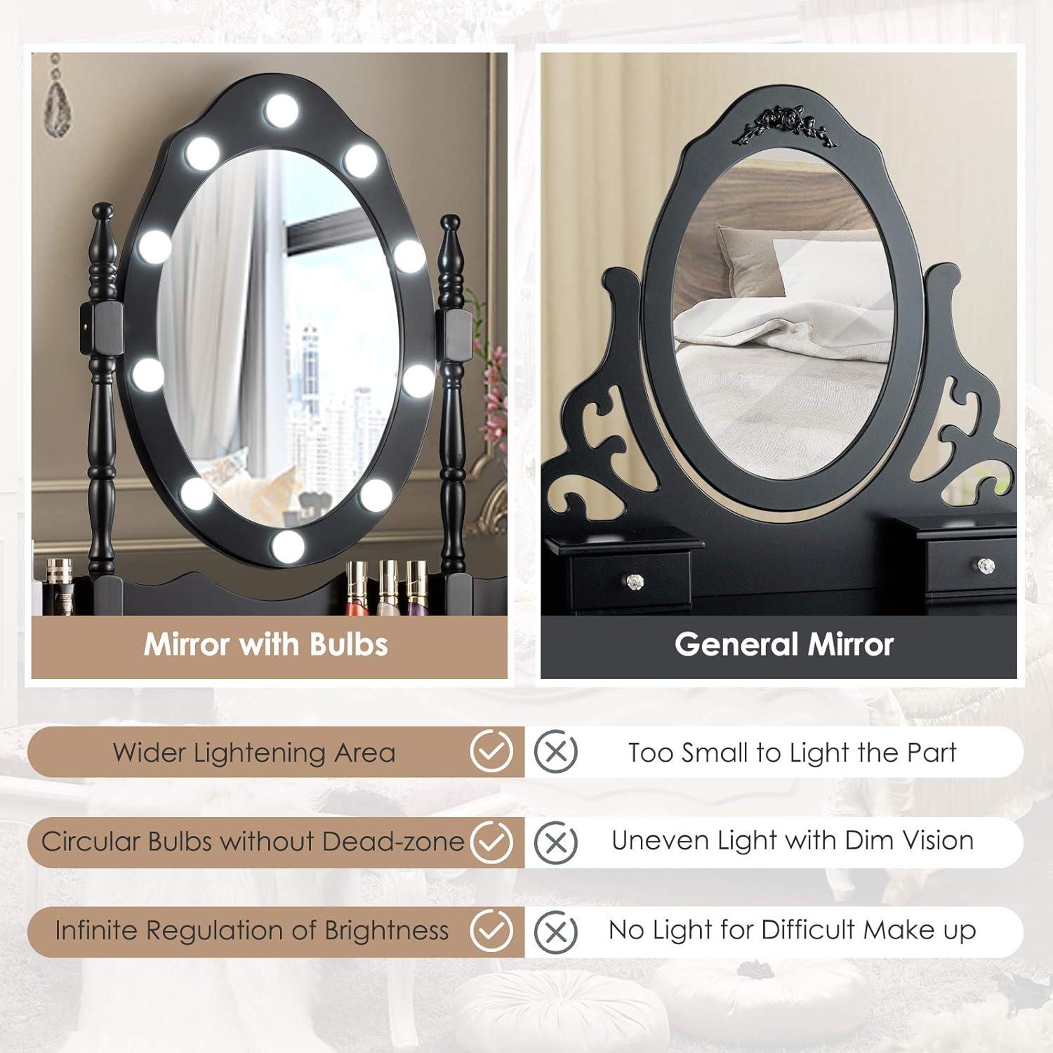 image:imageCHARMAID LED Vanity Desk with Lighted Mirror 10 Dimming Bulbs 5 Drawers 3 Storage Organizers Makeup Vanity Desk with Stool Bedroom Dressing Table Gift for Girls Women WhiteBlack