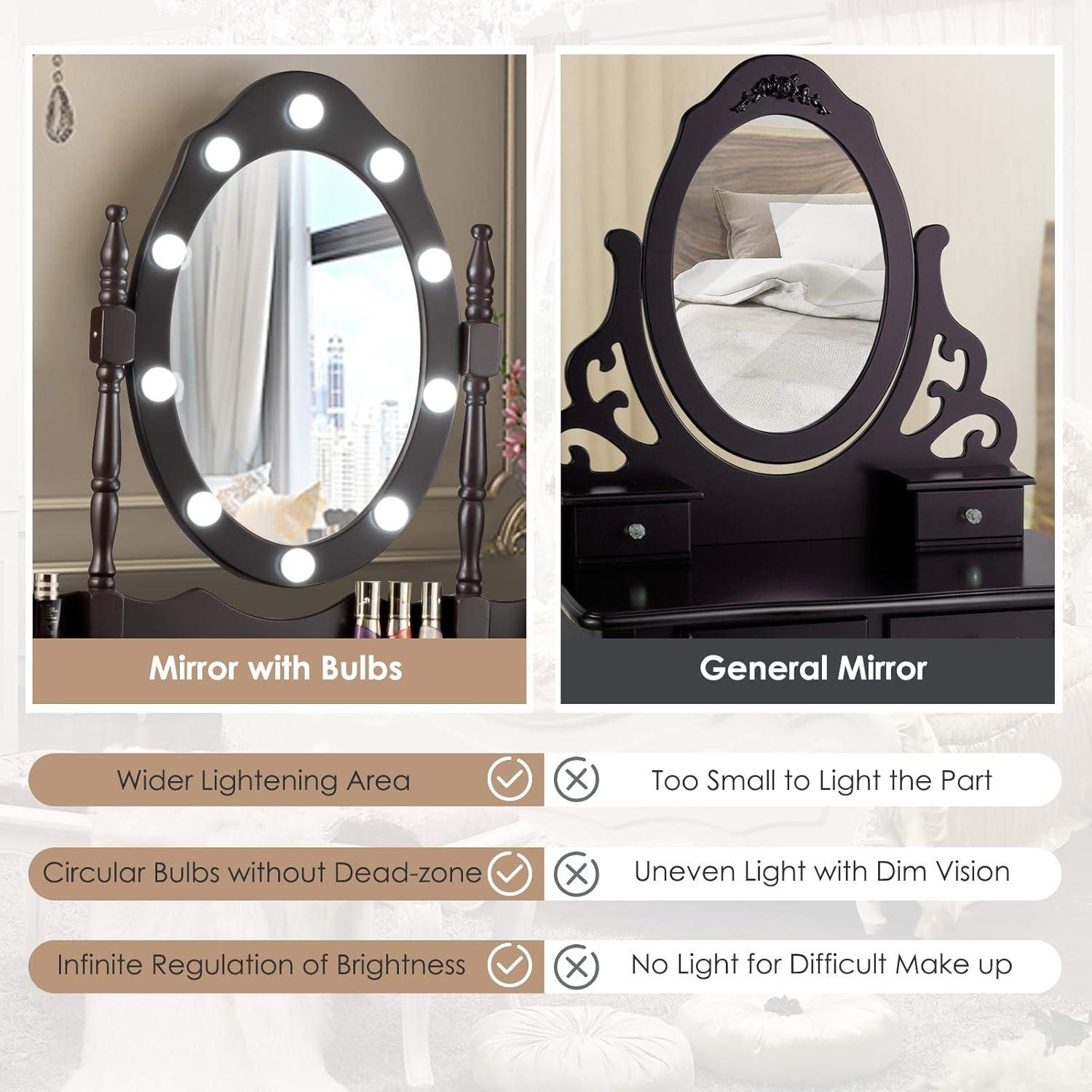 image:imageCHARMAID LED Vanity Desk with Lighted Mirror 10 Dimming Bulbs 5 Drawers 3 Storage Organizers Makeup Vanity Desk with Stool Bedroom Dressing Table Gift for Girls Women WhiteEspresso
