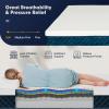 Giantex 10 Inch Full Size Gel Memory Foam Mattress w/Jacquard Fiber Cover, Roll-Up Mattress in a Box, Fatigue Relief & Motion Isolation, CertiPUR-US Certified