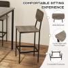 Giantex 5-Piece Dining Table Set W/Counter Height Table & 4 Bar Stools, Industrial Kitchen Dining Table Set W/Footrest & Backrest, Space-Saving Dinette Set for Pub, Dining Room, Restaurant (Teak)(Black Oak)