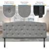 Giantex Upholstered Headboard, Button Tufted Headboard, Adjustable Height from 38’’ to 53’’ Platform, Full Size, Easy Assembly, Modern Fabric Furniture for Bedroom, Light Grey