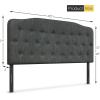 Giantex Upholstered Headboard, Button Tufted Headboard, Queen Size, Adjustable Height from 38’’ to 53’’ Platform, Easy Assembly, Modern Fabric Furniture for Bedroom, Dark Grey