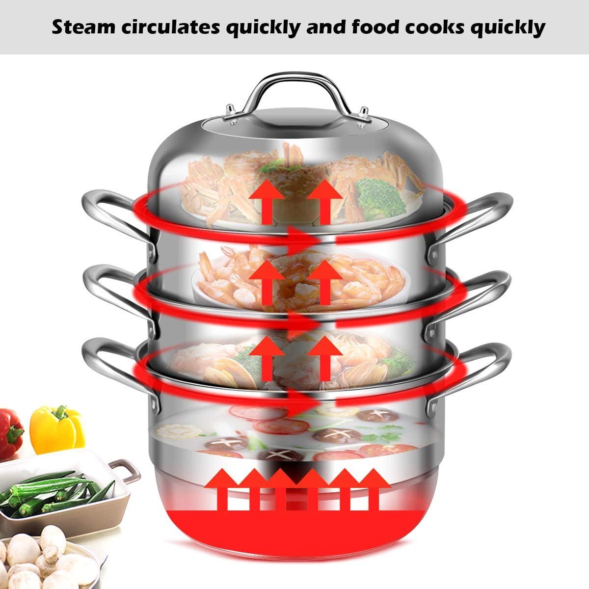 image:imageGiantex 4Layer Stainless Steel Steamer Pot for Cooking Soup and Steaming Food Steam Pot with with Tempered Glass Lid 2 Steaming Septa on Gas Electric Grill Stove Silver