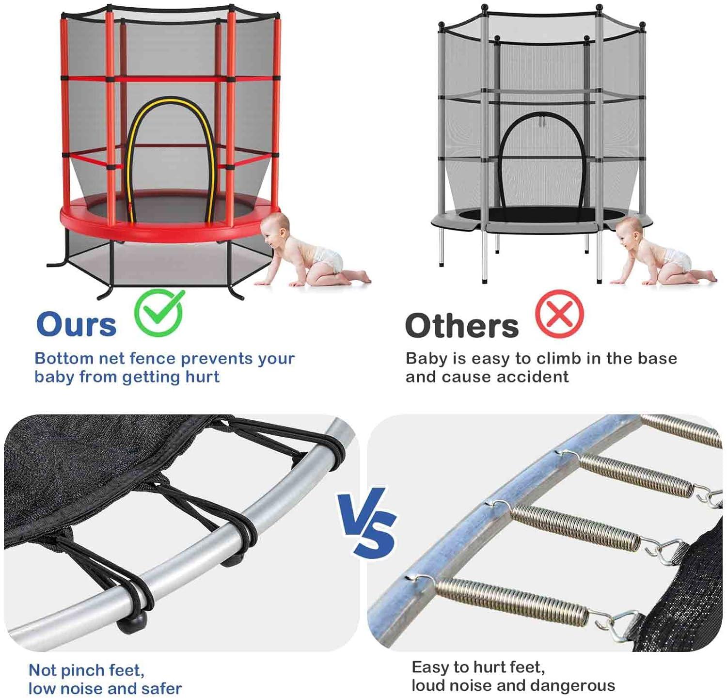 image:imageGiantex 55 Mini Kids Trampoline With Safety Enclosure Net ASTM Approved NoGap Safe Design Easy to Assemble 46 Ft Outdoor Indoor Small ToddlerRed