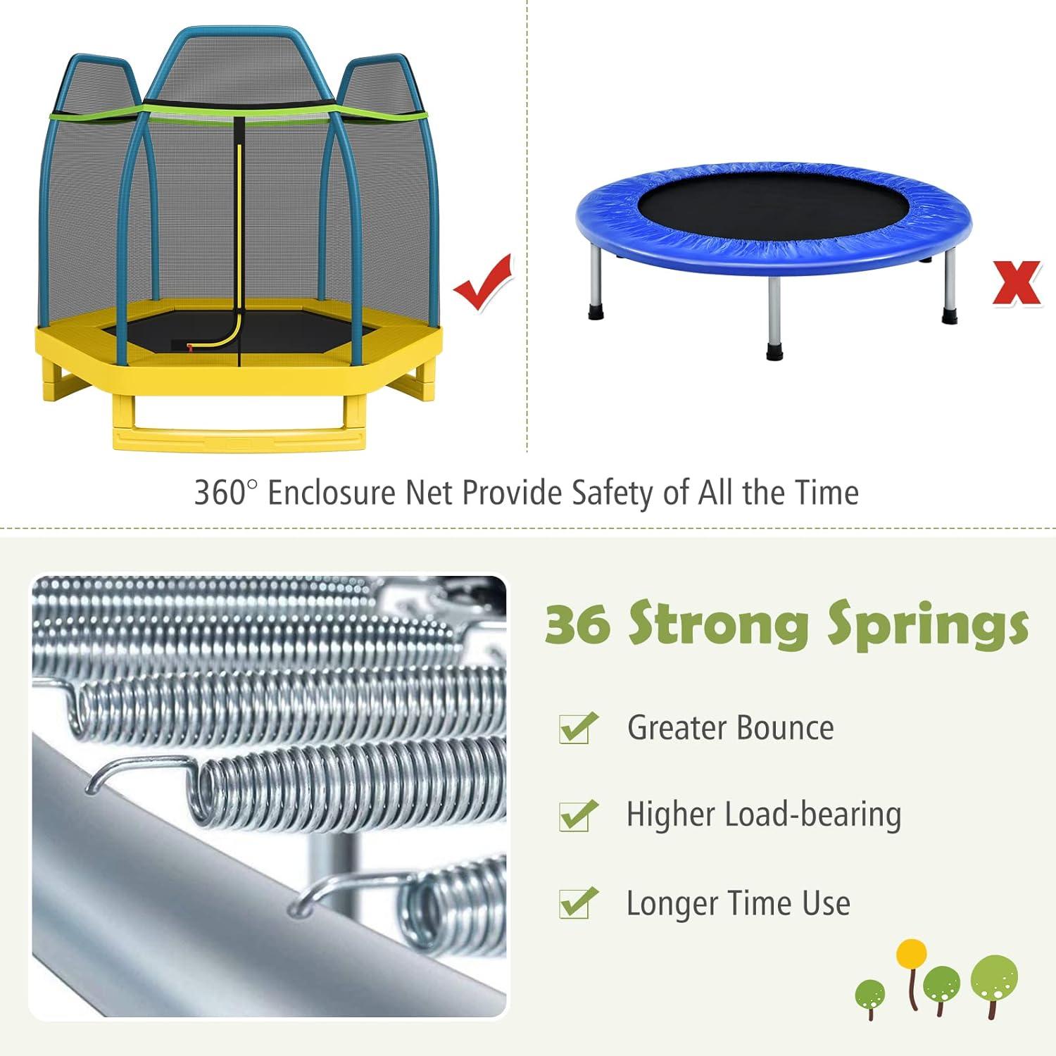 image:imageGiantex 7 Ft Trampoline for Kids Heavy Duty Steel Frame Small Mini Toddler Trampoline Great Gifts for Boys Girls Outdoor Indoor Kids Trampoline with Net for Age 38Blue Yellow