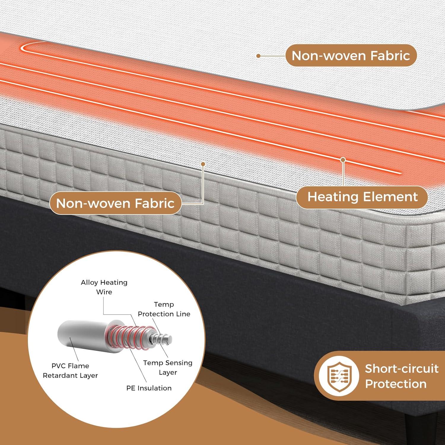 image:imageGiantex Heated Mattress Pad King Electric Mattress Cover wDual Control 9 Heat Settings 9H Timer Overheat Protection Heating Bed Toppers Fit up to 10 Deep Pocket Machine Washable Bed WarmerTwin
