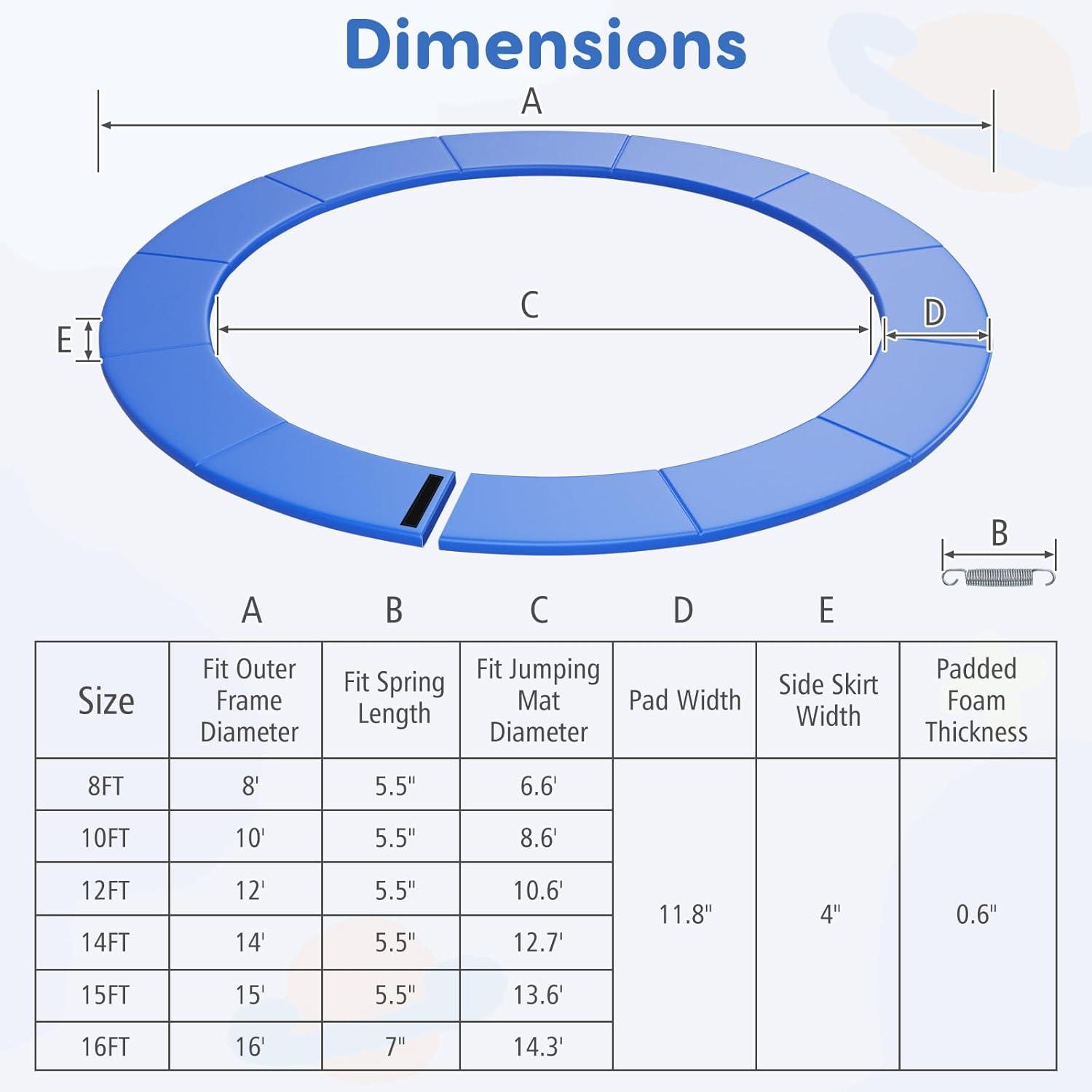 image:imageGiantex Trampoline Pad 8ft 10ft 12ft 14ft 15ft 16ft Trampoline Replacement Safety Pad No Holes for Pole Waterproof Trampoline Accessories Spring CoverBlue