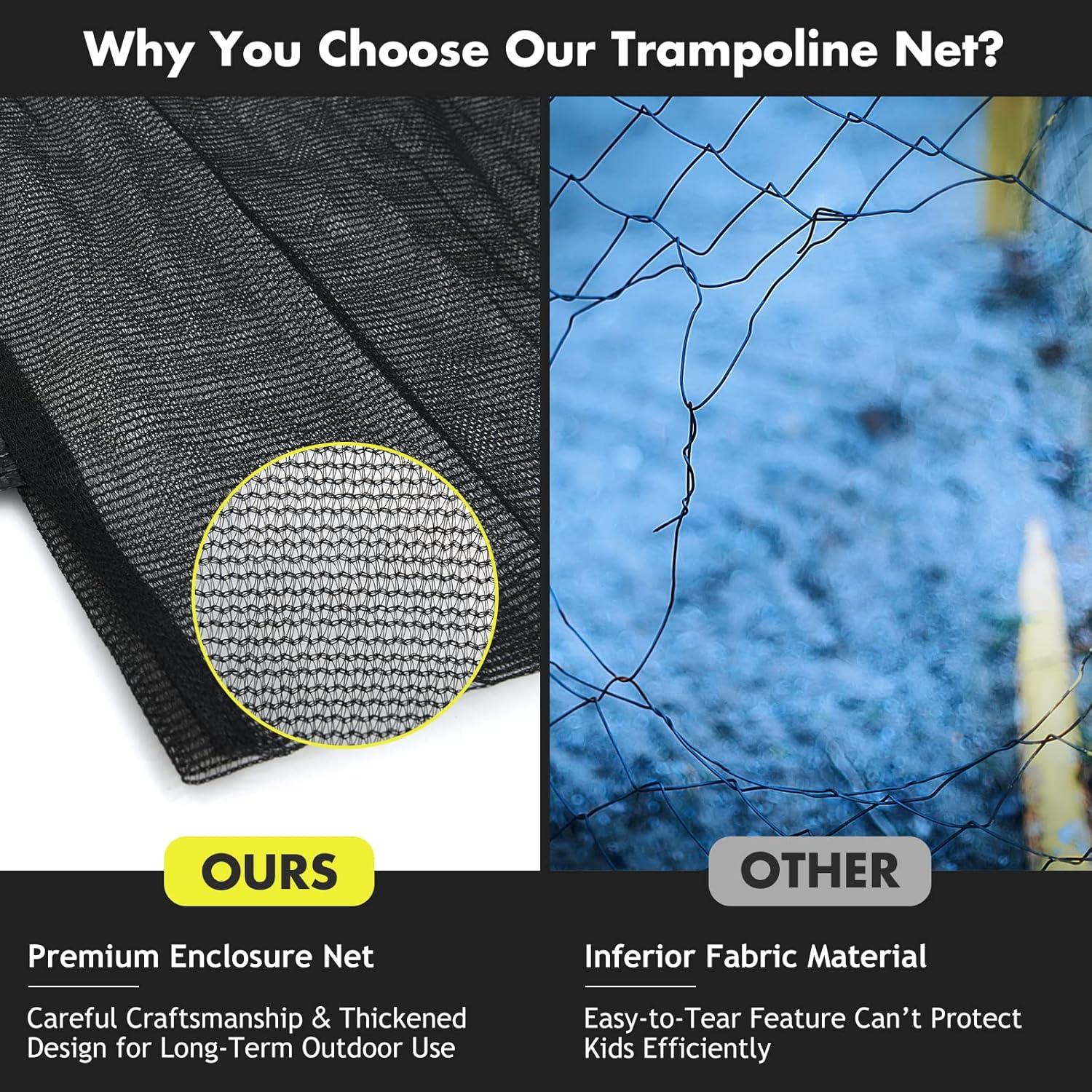 image:imageGiantex Trampoline Safety Net 8 10 12 14 15 16Ft WeatherResistant Replacement Enclosure Net for Round Frame with DoubleHeaded Zippers Protection Buckles amp Enhanced Hook Poles Not Included15FT 6 Poles