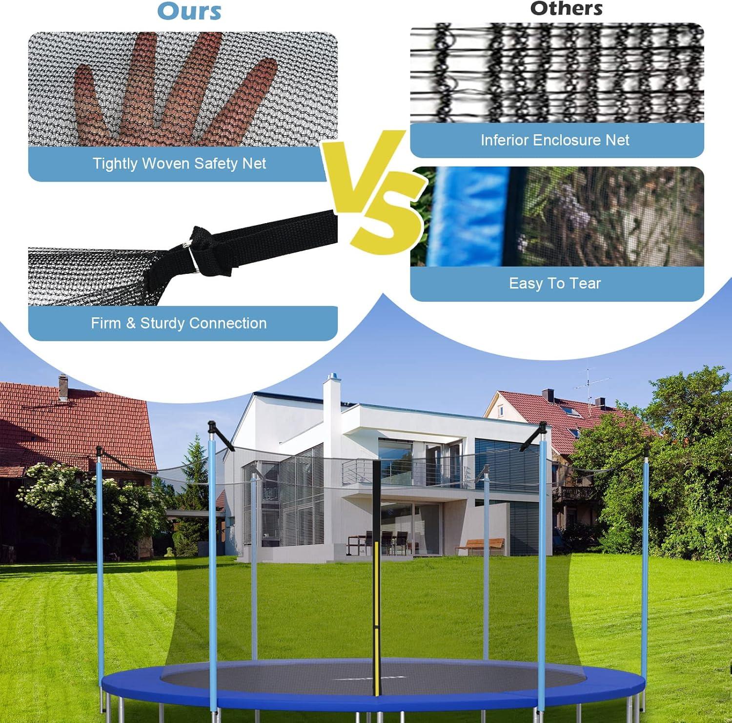 image:imageGiantex Trampoline Safety Net wAdjustable Straps 8 10 12 14 15 16Ft WeatherResistant Replacement Enclosure Net with DoubleHeaded Zipper Protection Buckle Poles Not Included8FT 6 Poles
