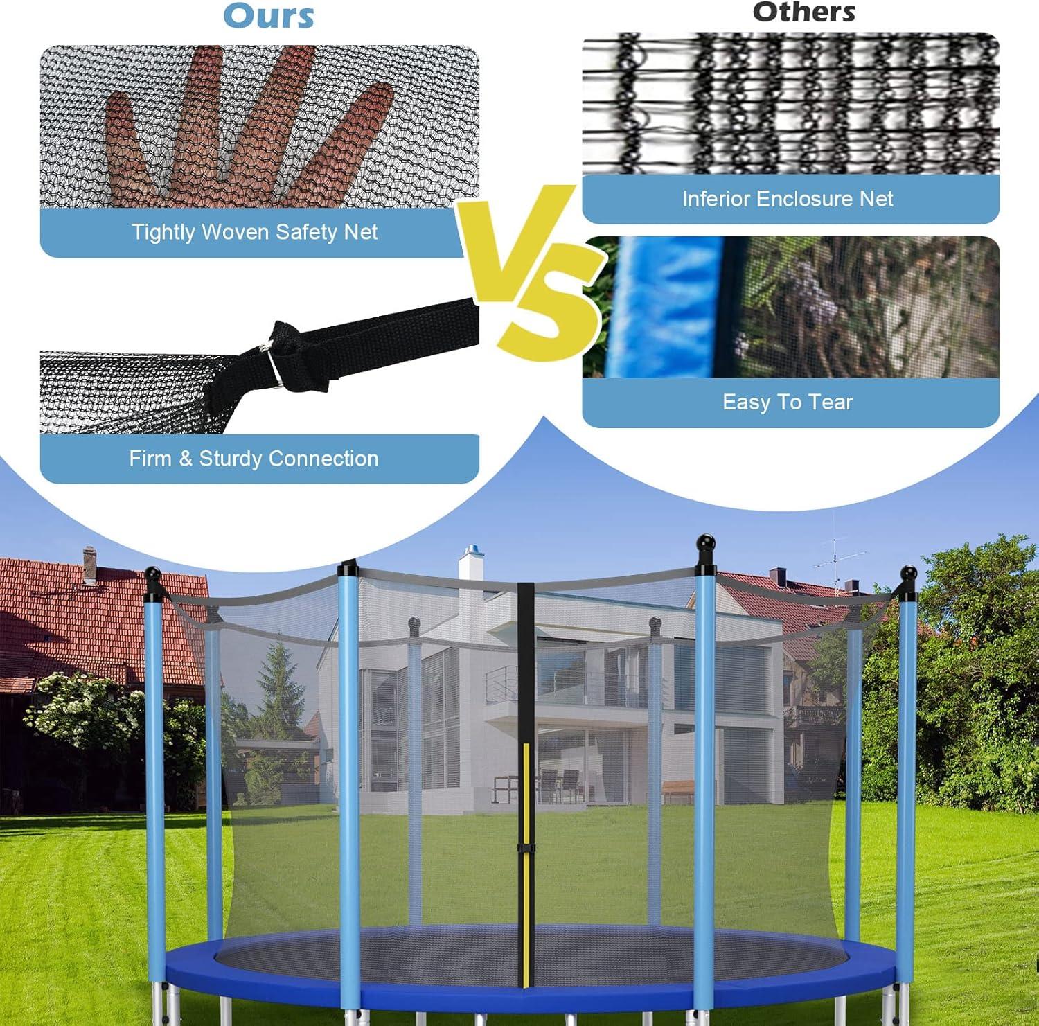 image:imageGiantex Trampoline Safety Net wAdjustable Straps 8 10 12 14 15 16Ft WeatherResistant Replacement Enclosure Net with DoubleHeaded Zipper Protection Buckle Poles Not Included12FT 8 Poles