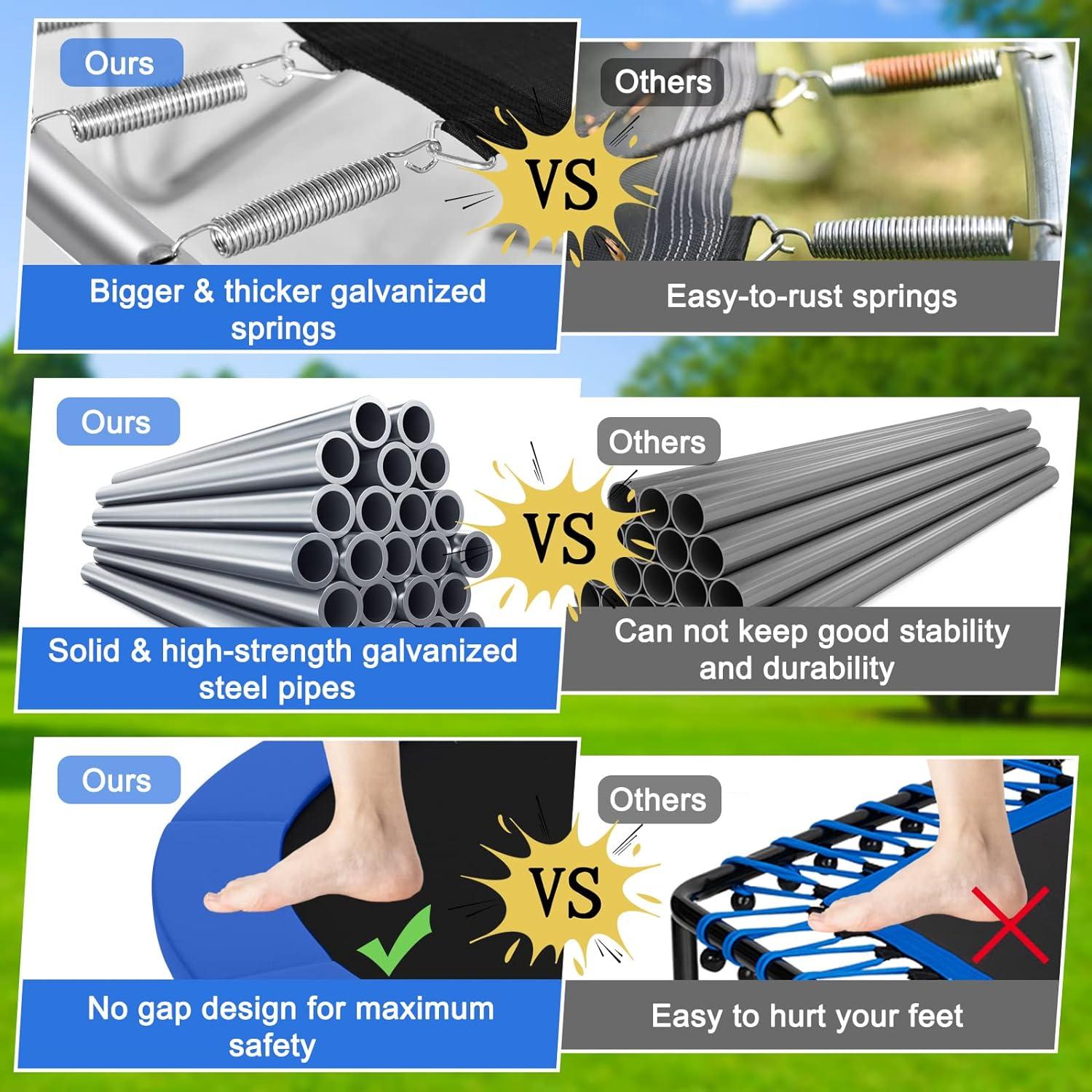 image:imageGiantex Trampoline for Kids Adults ASTM Approved 8 10 12 14 15 16Ft Big Trampoline with Ladder Thickness Steel Pipes WearResistant All Weather Outdoor Large Recreational Trampoline with Net16Ft 6 Legs