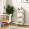 Giantex 12 Drawer Rolling Cart with Drawers, Storage Organizer Cart for Classroom Office School Teacher, Mobile Drawer Cart for Tools, Crafts, Small Printer, Macaron Multicolor(Ivory)