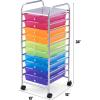 Giantex 12 Drawer Rolling Cart with Drawers, Storage Organizer Cart for Classroom Office School Teacher, Mobile Drawer Cart for Tools, Crafts, Small Printer, Macaron Multicolor(Multicolor)