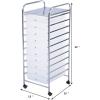 Giantex 12 Drawer Rolling Cart with Drawers, Storage Organizer Cart for Classroom Office School Teacher, Mobile Drawer Cart for Tools, Crafts, Small Printer, Macaron Multicolor(Clear)