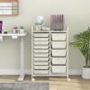 Giantex 15 Drawer Rolling Storage Cart Tools Scrapbook Paper Office School Organizer, Clear(Ivory)