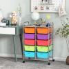 Giantex 15 Drawer Rolling Storage Cart Tools Scrapbook Paper Office School Organizer, Clear(Rainbow)