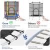 Giantex 55” Mini Kids Trampoline With Safety Enclosure Net, ASTM Approved, No-Gap Safe Design, Easy to Assemble 4.6 Ft Outdoor Indoor Small Toddler(Multicolor)