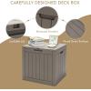 Giantex Deck Boxes Outdoor Waterproof – 30 Gallon Patio Storage Box with Lockable Lid, Built-in Handles, Storage Bin for Poolside, Package Delivery, Cushions, Garden Tools, Outside Storage Box (Brown)(Brown)