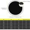 Giantex Replacement Trampoline Mat, High-Elastic PP Weather-Resistant Mat Fits 8 10 12 14 16ft Round Frame, Spring Not Included(10Ft w/ 54 V-Hooks 5.5” Spring)