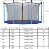 Giantex Trampoline Safety Net w/Adjustable Straps, 8 10 12 14 15 16Ft Weather-Resistant Replacement Enclosure Net with Double-Headed Zipper, Protection Buckle, Poles Not Included(15FT 10 Poles)