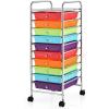 Giantex 12 Drawer Rolling Cart with Drawers, Storage Organizer Cart for Classroom Office School Teacher, Mobile Drawer Cart for Tools, Crafts, Small Printer, Macaron Multicolor(Red+Orange+Green+Blue+Purple)