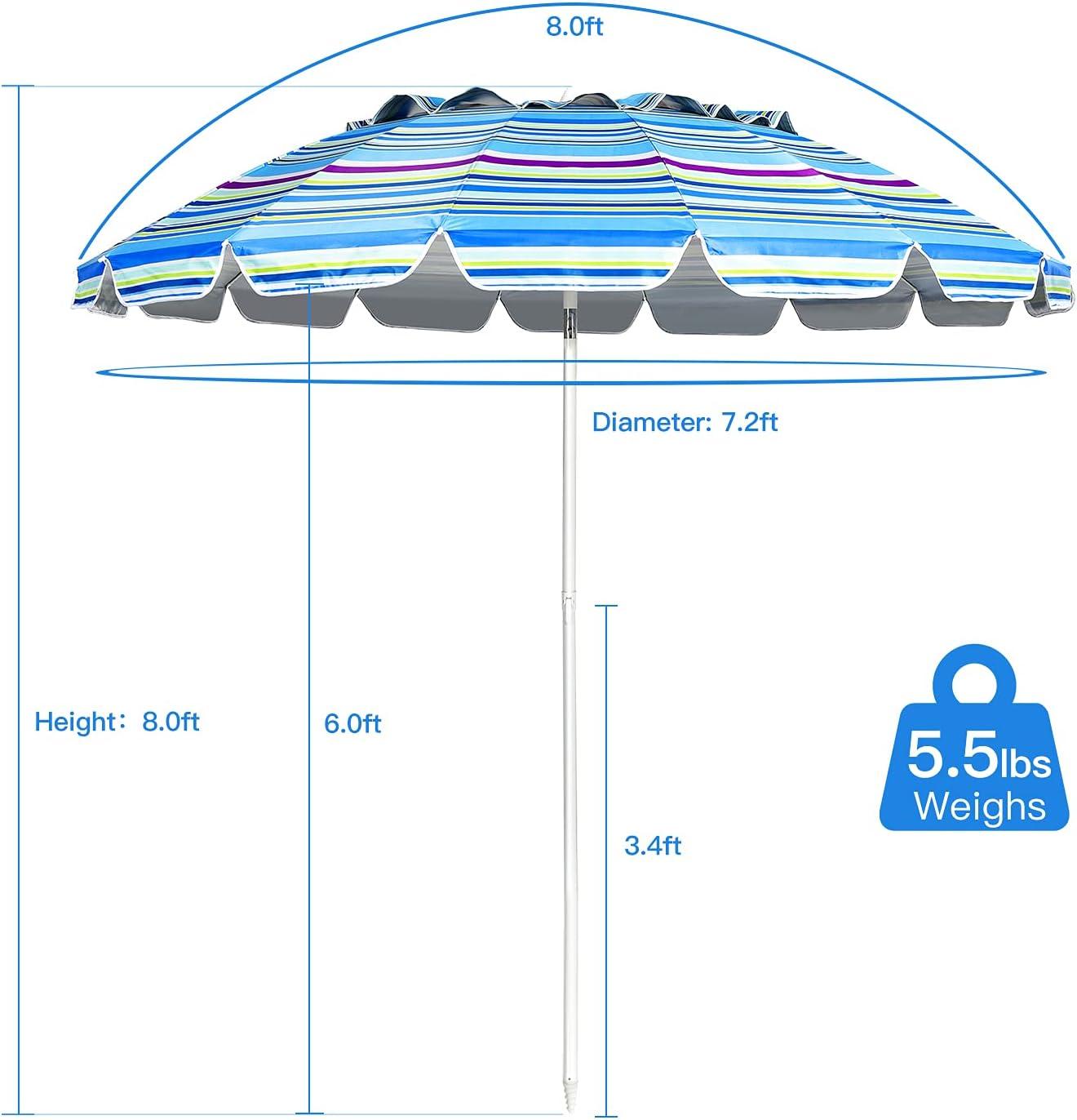 image:imageGiantex 8 Ft Beach Umbrella Patio Sunshade Umbrella with Sand Anchor amp Tilt Mechanism 16 Fiberglass Ribs AirVent Design Portable Sun Shelter Suitable for Seaside Backyard Poolside Market EntranceBlue