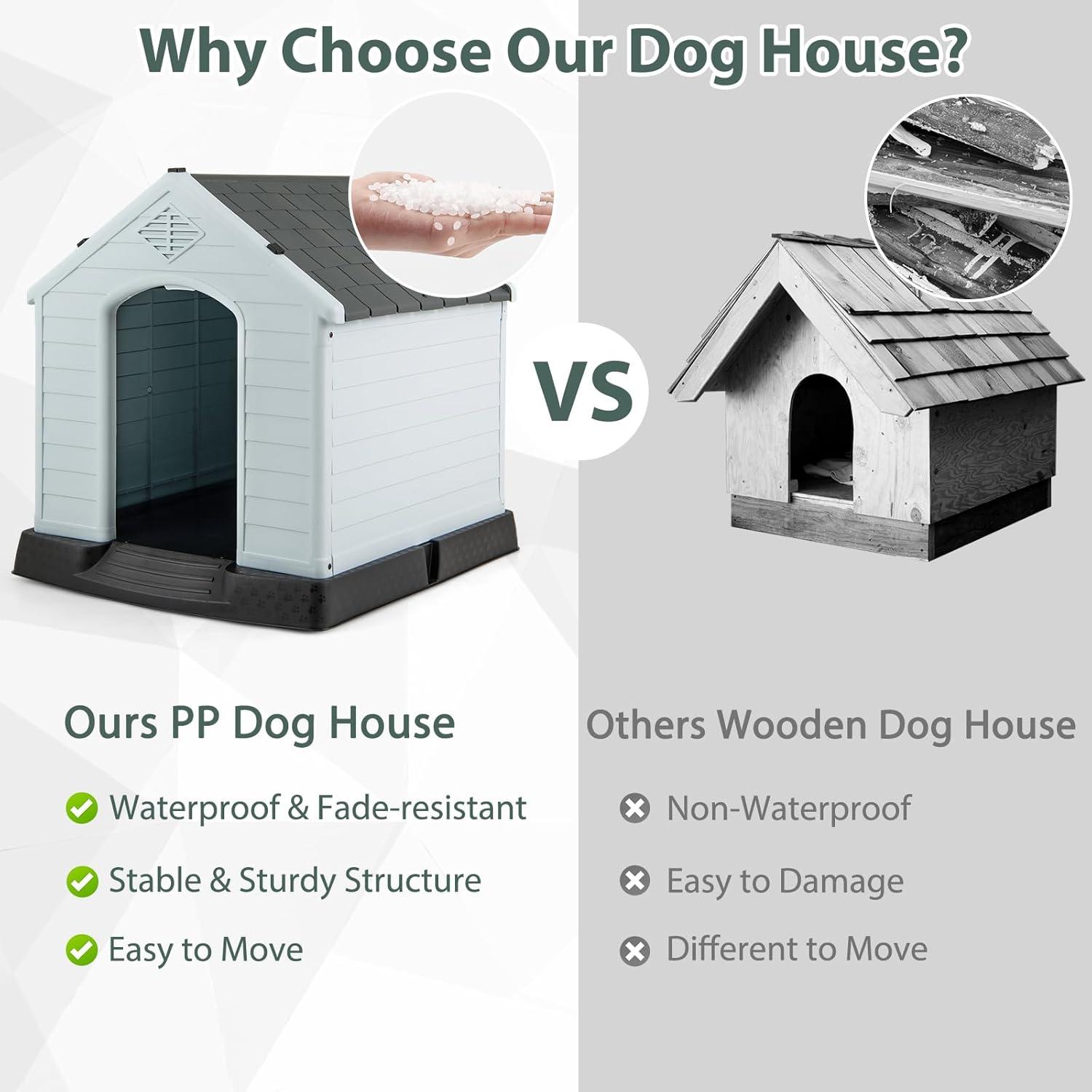 image:imageGiantex Dog House for Small Dogs Waterproof Plastic Dog Houses with Air Vents and Elevated Floor Easy to Assemble Outdoor Cat Feeding Station Indoor Patio Backyard Dog Kennel HouseGray