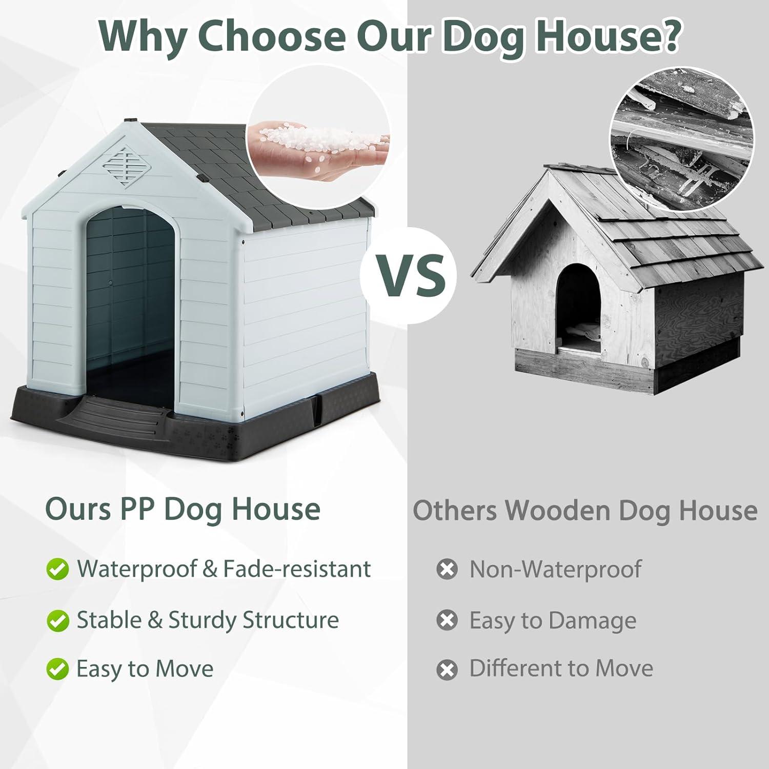 image:imageGiantex Dog House for Small Dogs Waterproof Plastic Dog Houses with Air Vents and Elevated Floor Easy to Assemble Outdoor Cat Feeding Station Indoor Patio Backyard Dog Kennel HouseGray