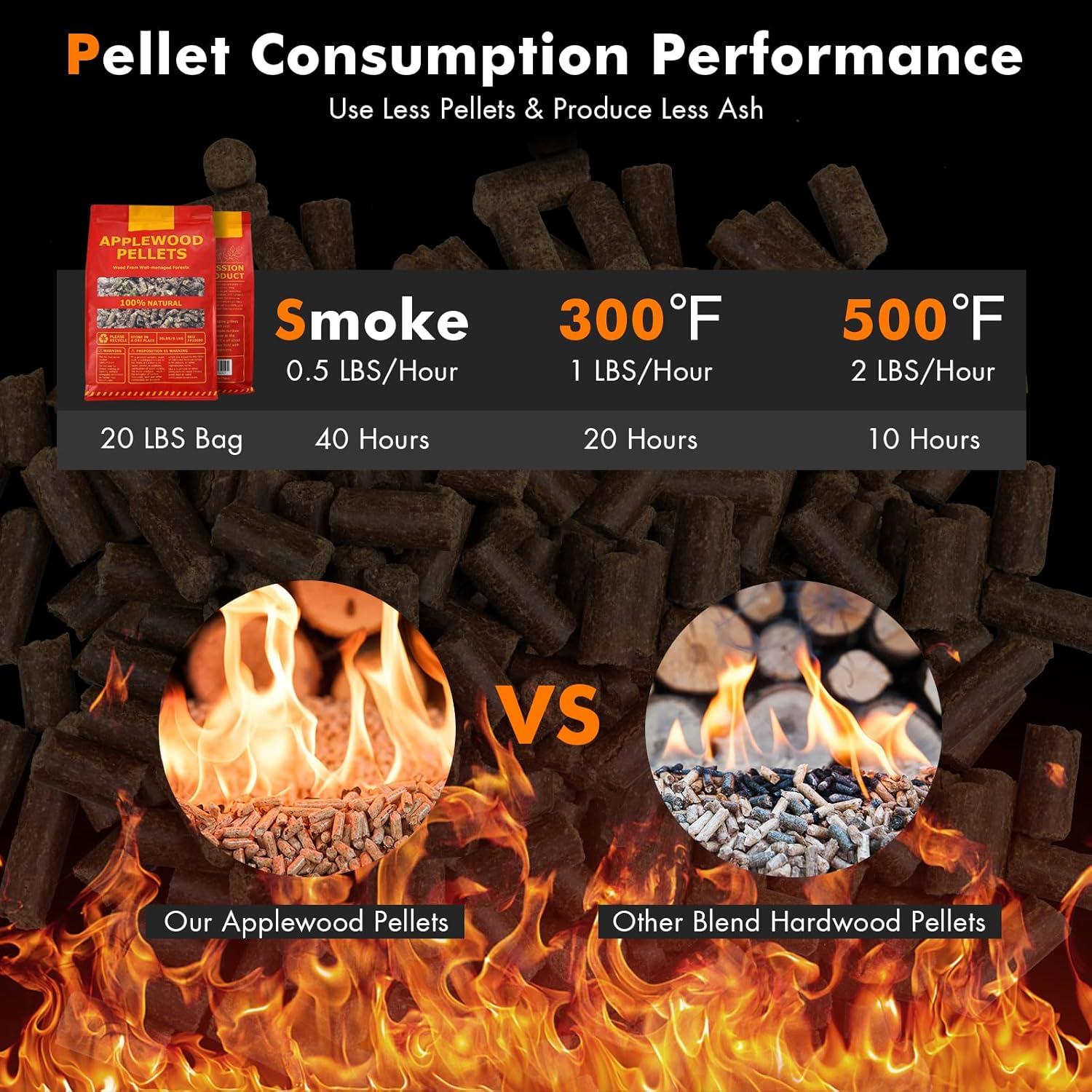image:imageGiantex Premium Apple Wood Pellets All Natural Hardwood Pellets with Fruity Flavour for Grilling Smoking Bake Roast BBQ 100 Pure Apple Wood Pellets for Smoker Grill Pizza Oven 20 lb Bag