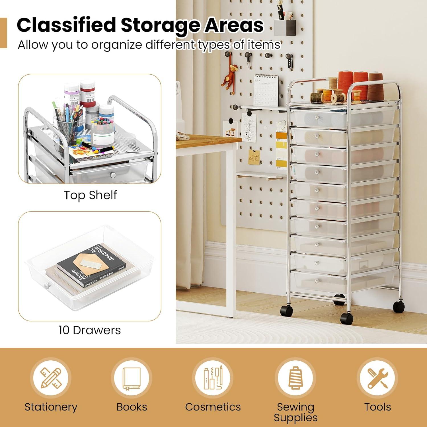 image:imageGiantex Rolling Storage Cart w 4 Drawers 2 Shelves Metal Rack Shelf Home Office School Beauty Salon Utility Organizer Cart with Wheels Blue amp GreenClear White