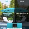 Giantex 15ft Large Outdoor Umbrella Double-Sided, 48 Solar Lights, Auto-Charging Solar Panel, Extra Large Patio Umbrella with Base and Crank, Outdoor Market Umbrellas for Poolside Garden(Turquoise)