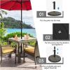 Giantex 27lbs Patio Umbrella Base, 18 Inch Round Outdoor Umbrella Stand for 1.5” or 1.9” Diameter Pole, Heavy Duty Market Umbrella Holder for Garden Beach Yard Poolside, Bronze