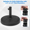 Giantex 40 lbs Patio Umbrella Base, 21.5″ Round Market Umbrella Stand for 1.5”-1.9” Umbrella Poles, Heavy Duty Resin Base with Metal Support Holder for Deck Garden Poolside (40 lbs)(31.0 Pounds)