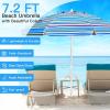 Giantex 7.2 Ft Beach Umbrella, Patio Sunshade Umbrella with Sand Anchor & Cupholder, Solid Steel Pole, Carrying Bag, Portable Sun Shelter Suitable for Seaside, Backyard, Poolside, Market Entrance(Blue)