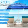 Giantex 7.2 Ft Beach Umbrella, Patio Sunshade Umbrella with Sand Anchor & Cupholder, Solid Steel Pole, Carrying Bag, Portable Sun Shelter Suitable for Seaside, Backyard, Poolside, Market Entrance(Navy)