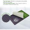 Giantex Dog Puppy Pet Potty Pad, Home Training Toilet Pad, Grass Surface Portable Dog Mat Turf Patch Bathroom Indoor Outdoor (30″x20″)