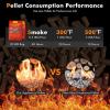 Giantex Premium Apple Wood Pellets, All Natural Hardwood Pellets with Fruity Flavour for Grilling Smoking Bake Roast BBQ, 100% Pure Apple Wood Pellets for Smoker Grill Pizza Oven, 20 lb. Bag