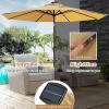 Giantex 9ft/10ft Outdoor Patio umbrella with Solar Lights, Table Market Umbrella with Crank and Push-button Tilt System, Solar LED Lighted Patio Umbrella for Backyard Deck Pool Beach(Beige)