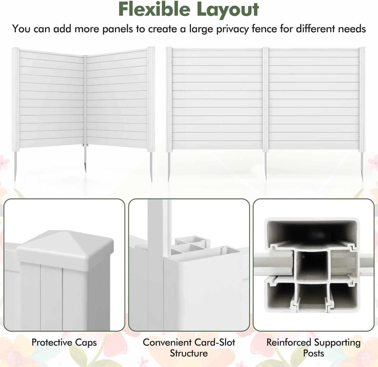 image:imageGiantex 3 Panels Air Conditioner Fence 48W x 36H Outdoor Privacy Screen with Metal Stakes NoDig Decorative Trash Can Enclosure PP Freestanding Fences for Garden Lawn AC Unit Pool Pump WhiteWhite