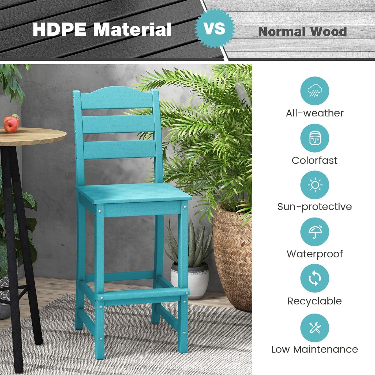image:imageGiantex Outdoor HDPE Bar Stool Patio Tall Bar Chair with Backrest and Footrest 30 Inches Counter Height Barstools for Garden Backyard Weather Resistance Easy Maintenance 2 BlackTurquoise