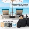 Giantex 200lbs Filled Umbrella Base with 2 Sandbags, Adjustable Knobs, All-Weather Cover, Fit for Poles up to 1.9″, Large Outdoor Umbrella Stand Holder for Market Poolside Patio Table Umbrella