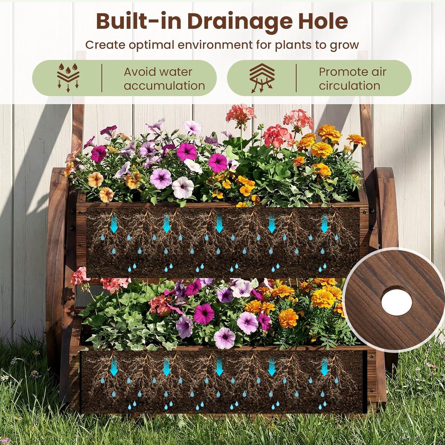 image:imageGiantex Wooden Wagon Planter Box Rustic Garden Planter with Wheels Handles amp Drainage Holes for Flowers Herbs Vegetables Indoor Outdoor Decorative Flower Cart for Patio Balcony 125L x 215W x 20H