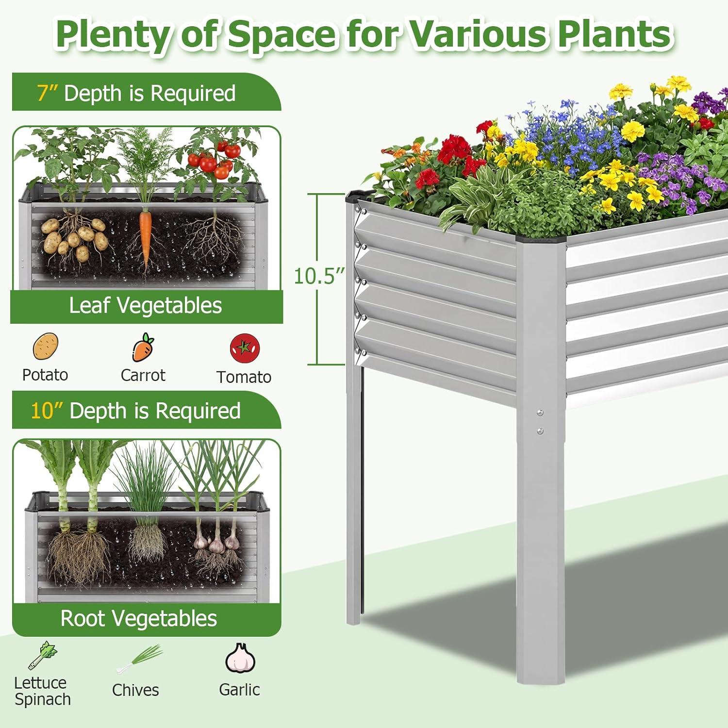 image:imageGiantex Galvanized Raised Garden Bed with Legs 46x24x31 Metal Elevated Planter Box for Gardening Vegetables Flowers amp Fruits Large Outdoor Planting Box for Garden Backyard amp Patio GraySilver
