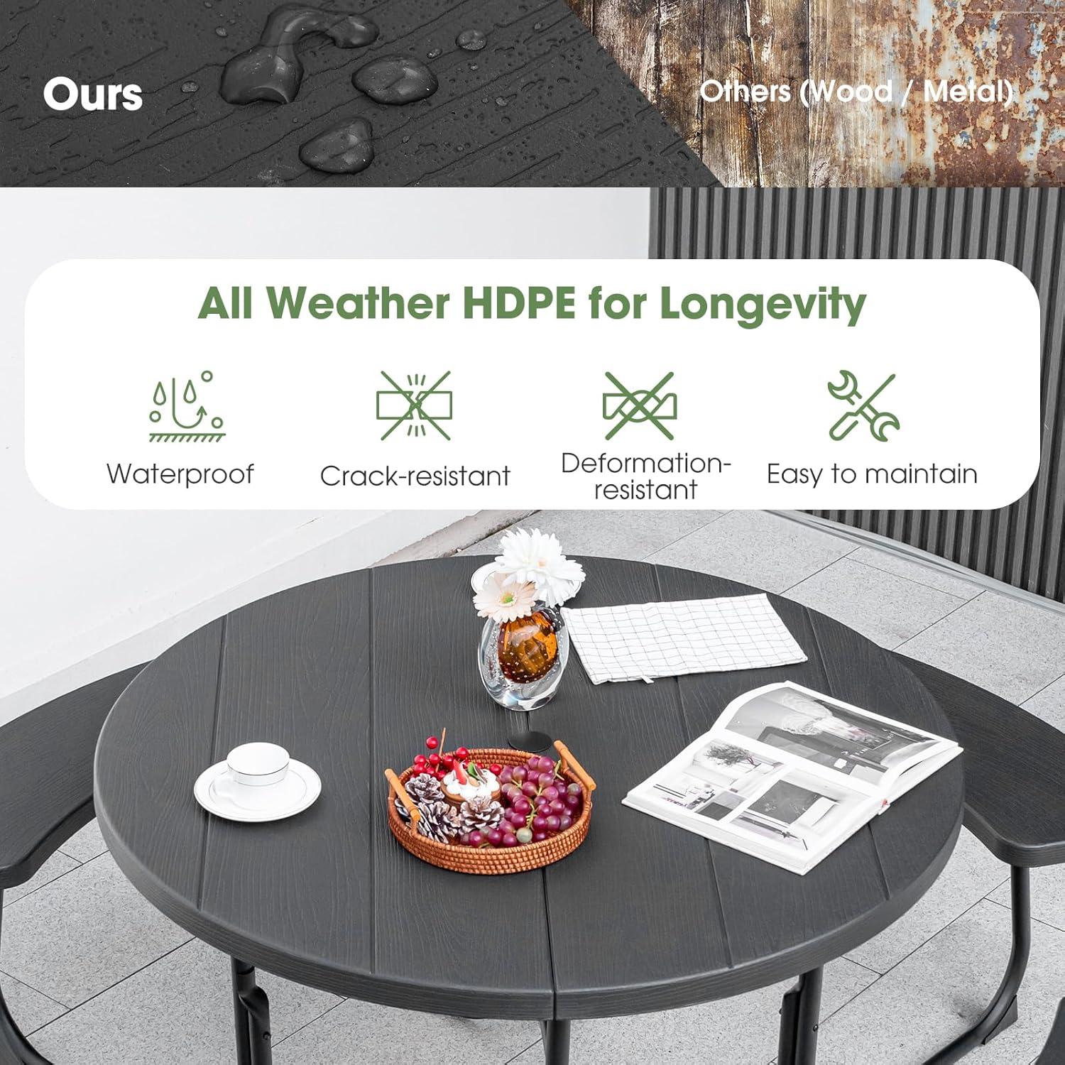image:imageGiantex Picnic Table Set for Up to 8 Persons Round Outdoor Table and Bench Set with Umbrella Hole HDPE Top amp Metal Frame 2000LBS Capacity Patio Table Bench for Deck Backyard Garden GreenBlack