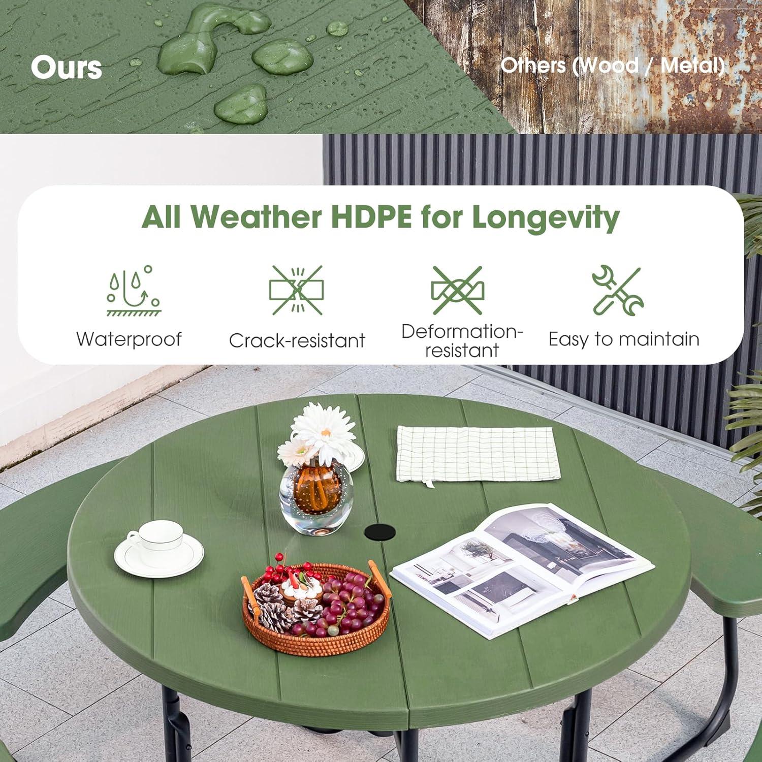 image:imageGiantex Picnic Table Set for Up to 8 Persons Round Outdoor Table and Bench Set with Umbrella Hole HDPE Top amp Metal Frame 2000LBS Capacity Patio Table Bench for Deck Backyard Garden GreenGreen