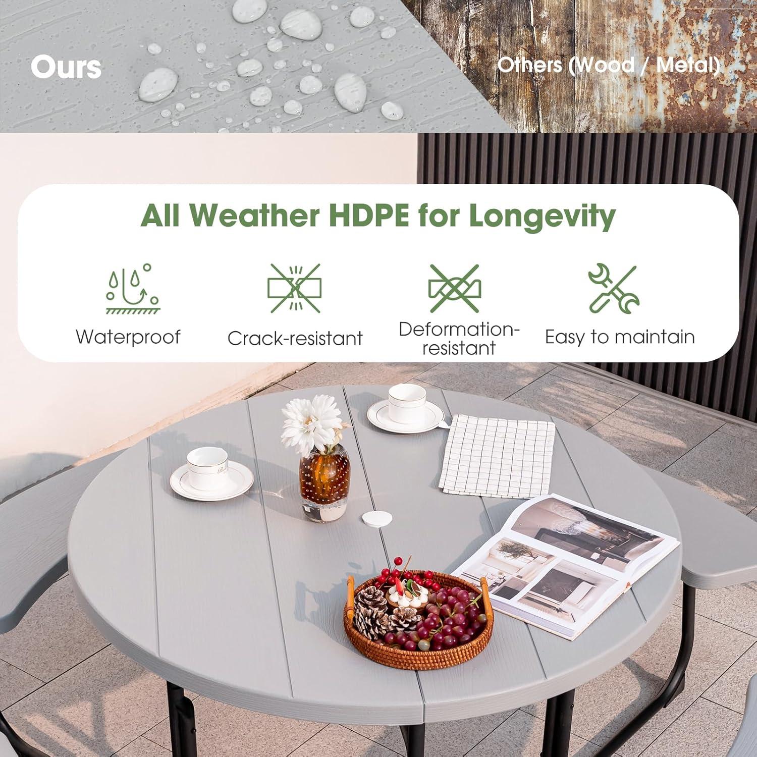 image:imageGiantex Picnic Table Set for Up to 8 Persons Round Outdoor Table and Bench Set with Umbrella Hole HDPE Top amp Metal Frame 2000LBS Capacity Patio Table Bench for Deck Backyard Garden GreenGrey