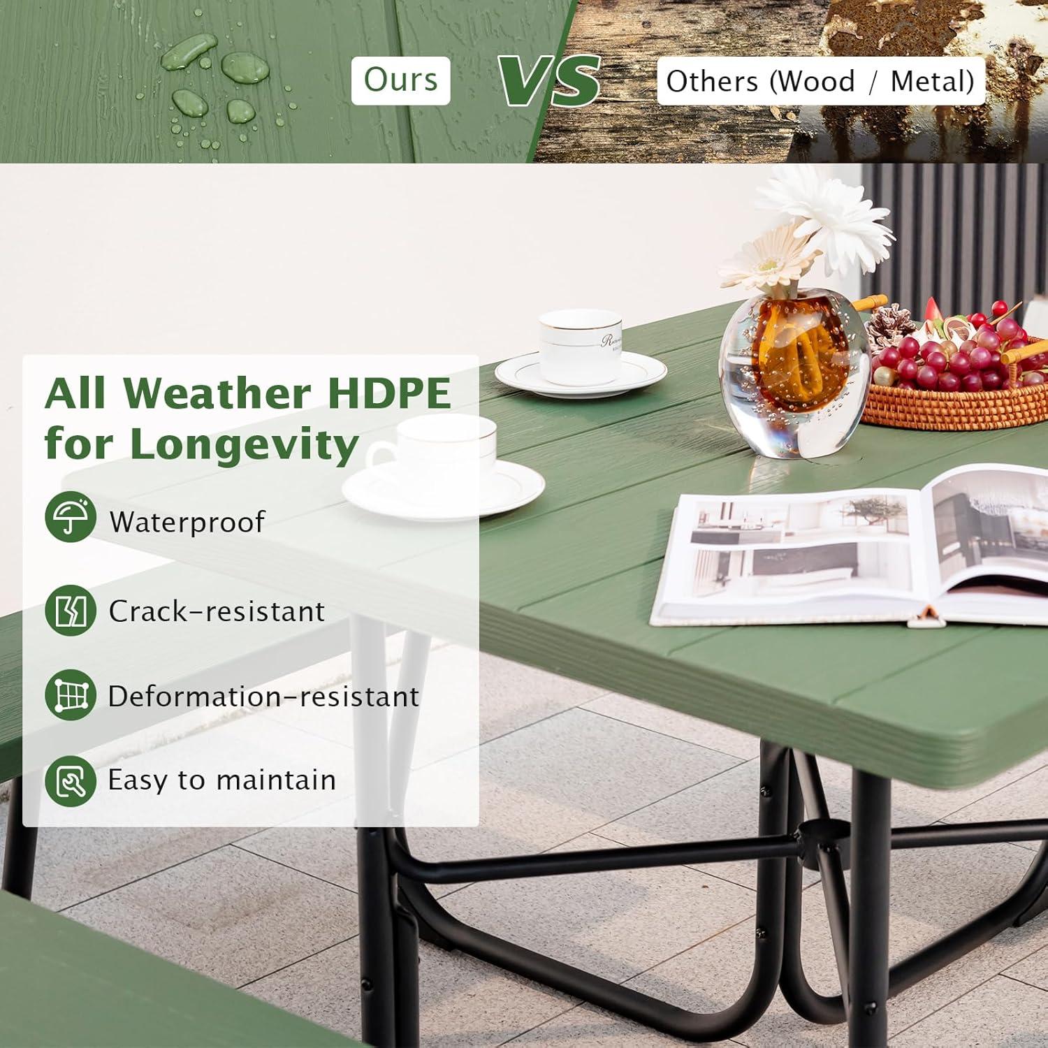 image:imageGiantex Picnic Table Set for Up to 8 Persons Round Outdoor Table and Bench Set with Umbrella Hole HDPE Top amp Metal Frame 2000LBS Capacity Patio Table Bench for Deck Backyard Garden GreenGreen