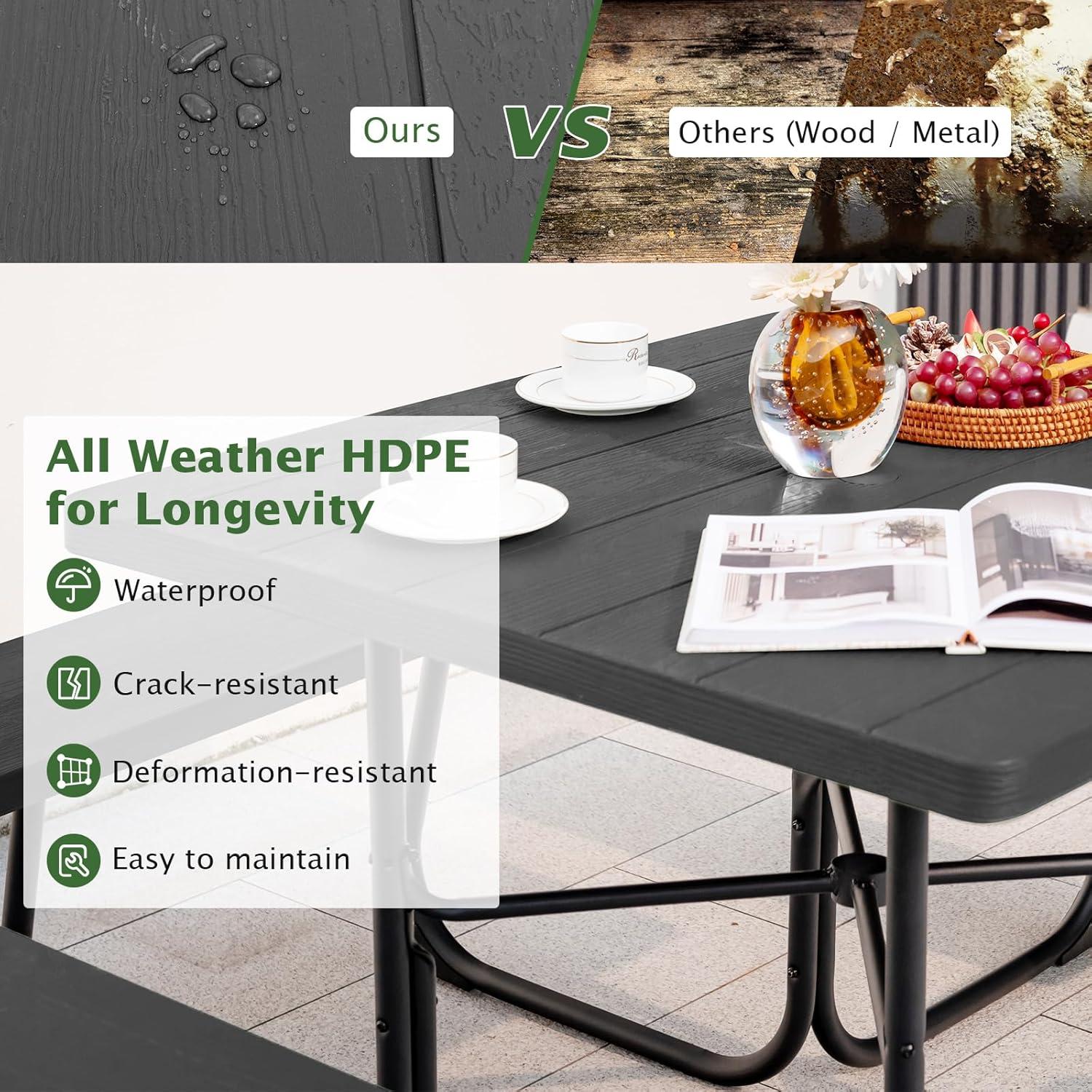 image:imageGiantex Picnic Table Set for Up to 8 Persons Round Outdoor Table and Bench Set with Umbrella Hole HDPE Top amp Metal Frame 2000LBS Capacity Patio Table Bench for Deck Backyard Garden GreenBlack
