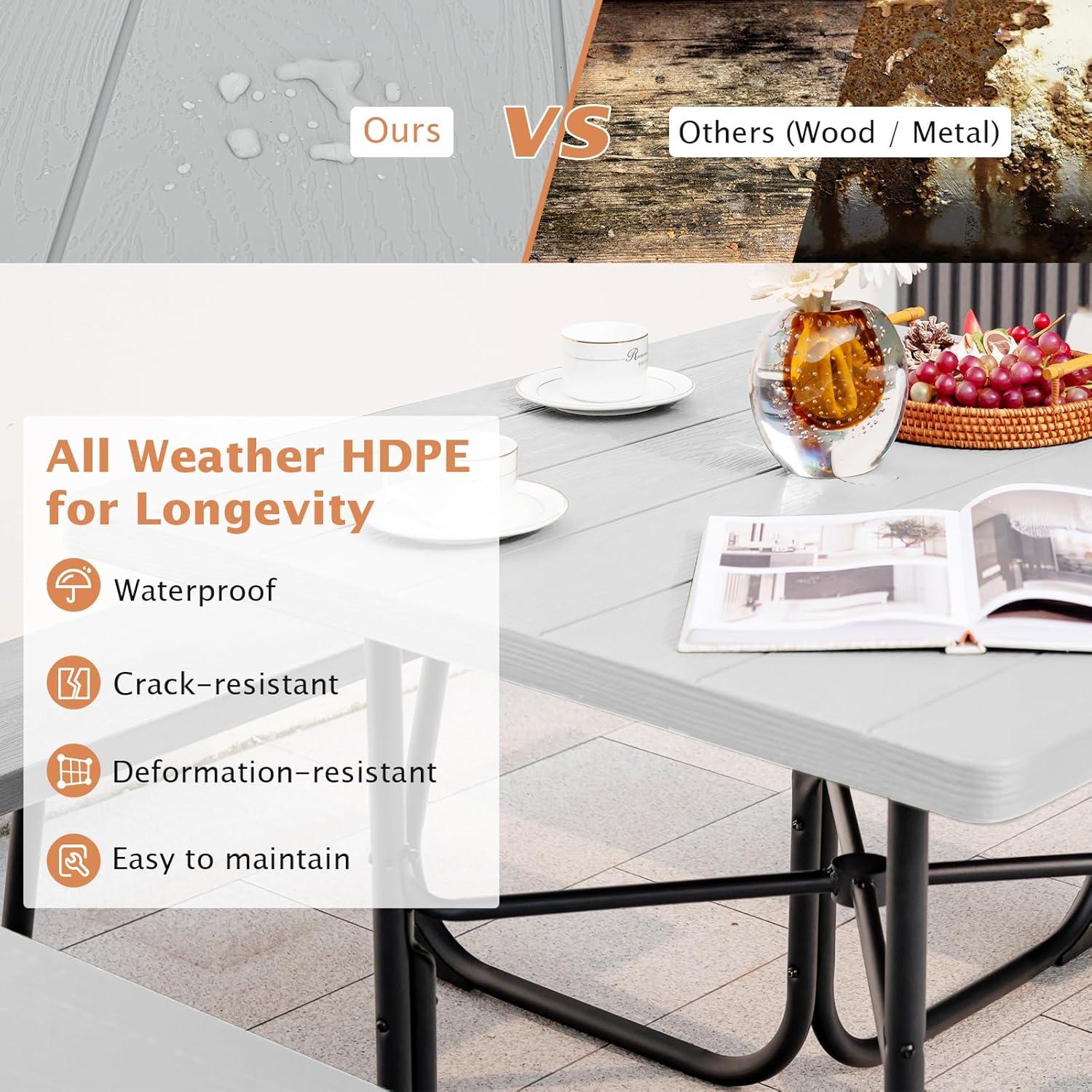 image:imageGiantex Picnic Table Set for Up to 8 Persons Round Outdoor Table and Bench Set with Umbrella Hole HDPE Top amp Metal Frame 2000LBS Capacity Patio Table Bench for Deck Backyard Garden GreenGrey