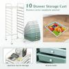 Giantex 15 Drawer Rolling Cart with Drawers, Storage Organizer Cart for Classroom Office School Teacher, Mobile Drawer Cart for Tools, Crafts, Small Printer, Paper, Pastel Ice Cream(Green Gradient)